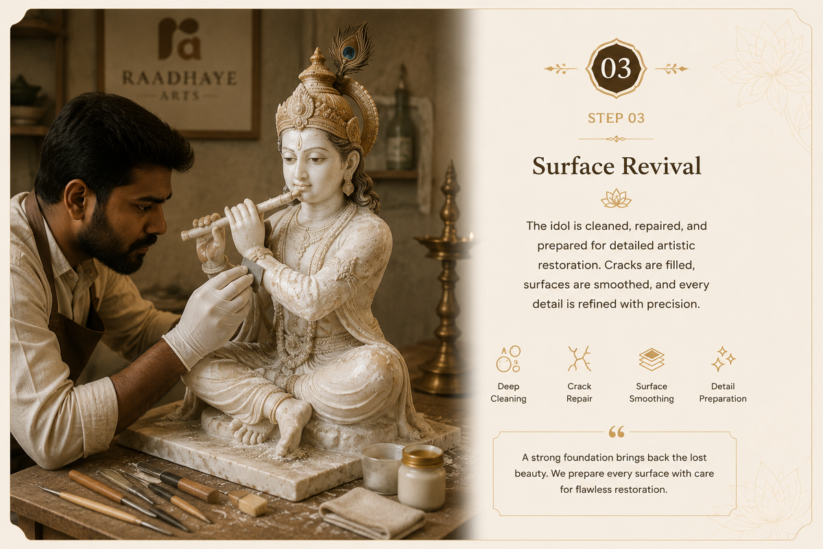 Surface Revival