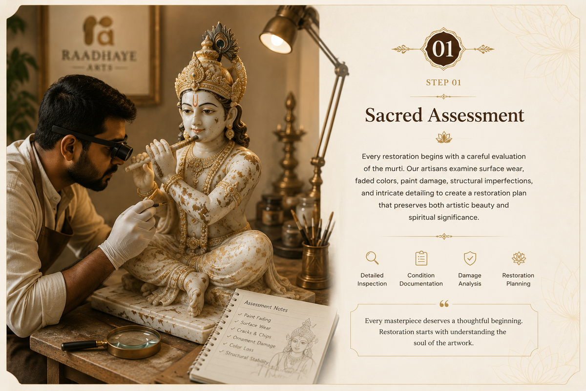 Sacred Assessment